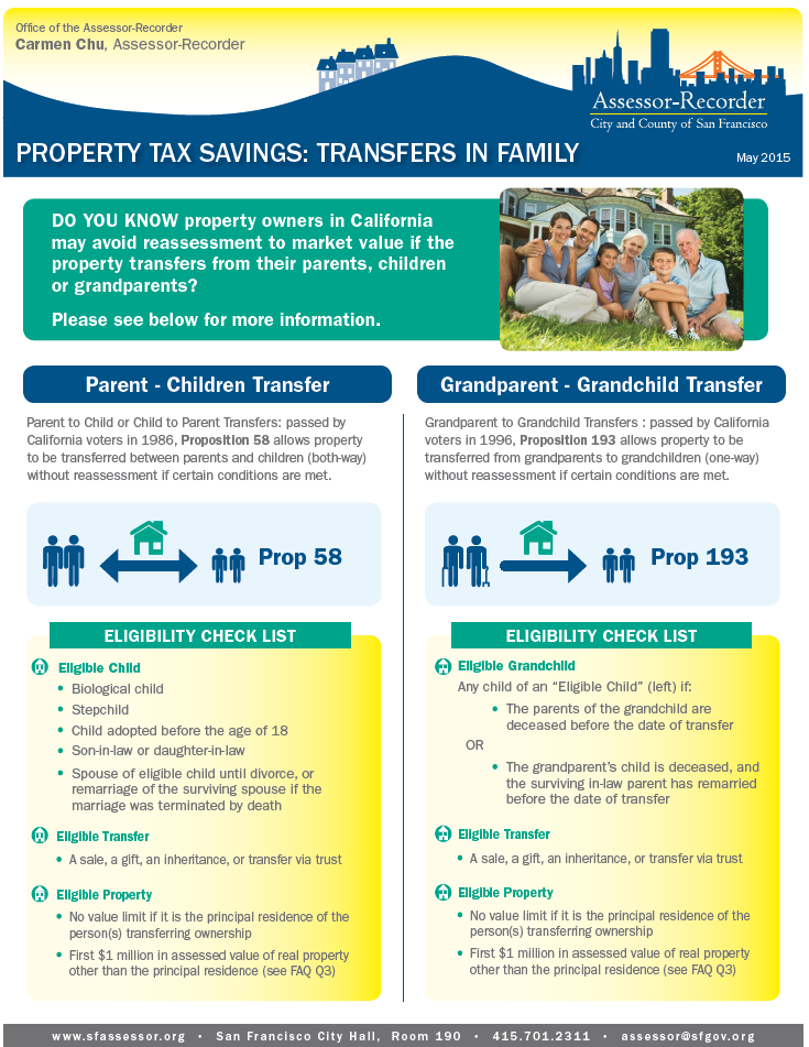 Fact Sheet -- Transfers in Family