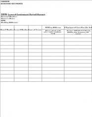 Leased Equipment Detail Report Leased Equipment Detail Report
